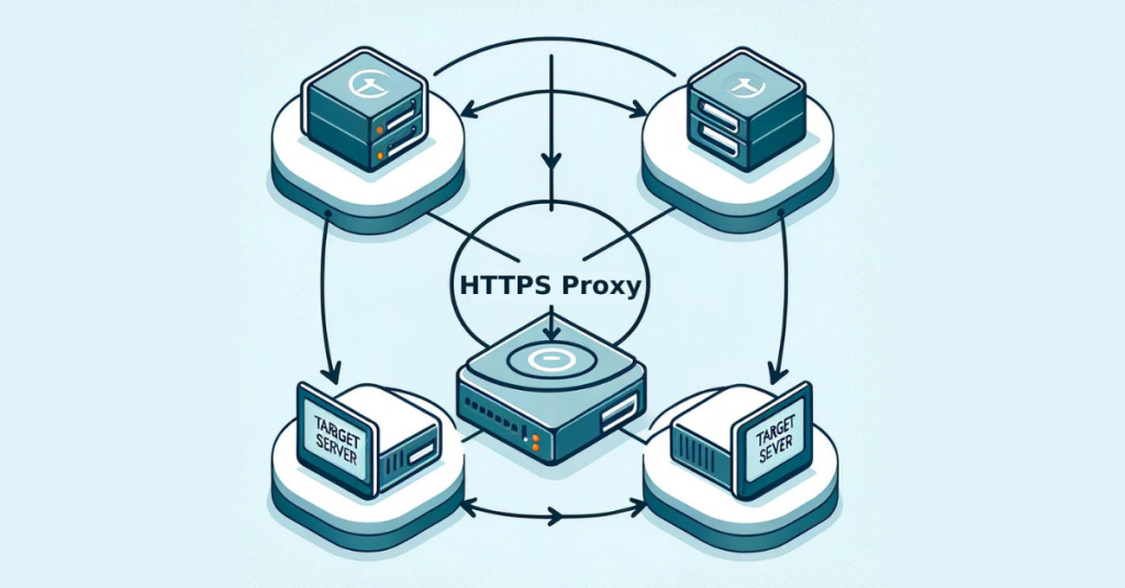 HTTPS Proxy