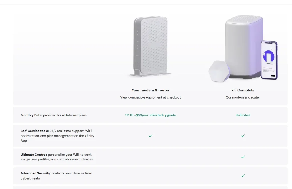 XFI Standard vs XFI Complete